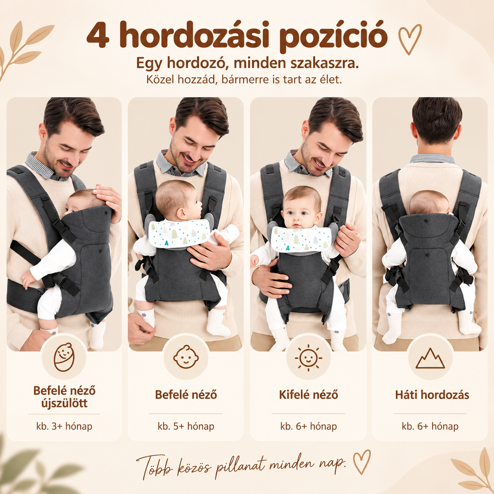 Babino Hordi™ Ergonomikus Babahordozó