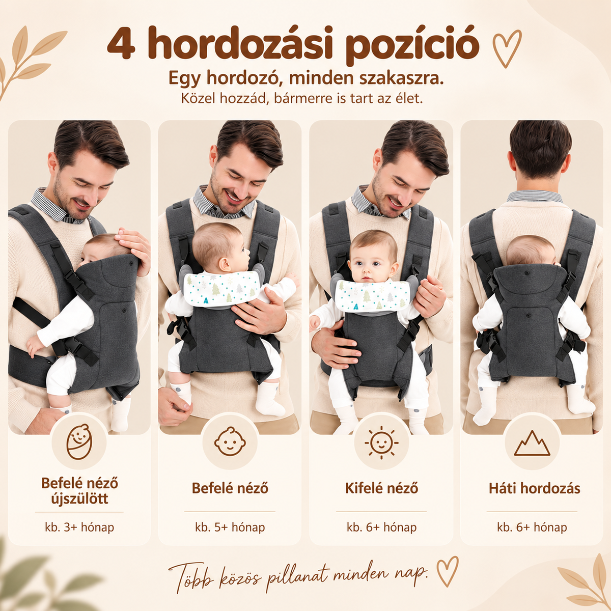 Babino Hordi™ Ergonomikus Babahordozó